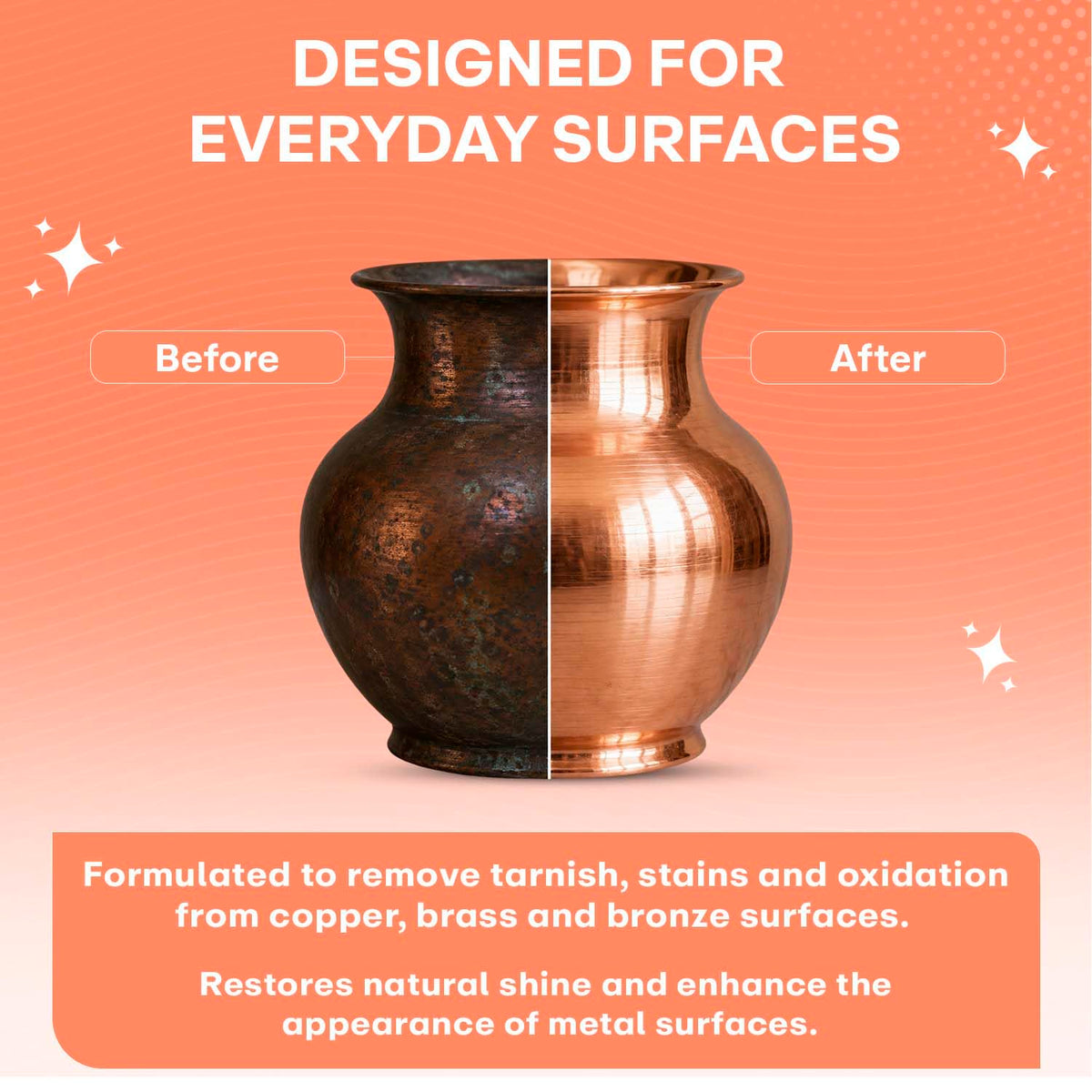 Copper & Brass Cleaning Gel (100 ml)