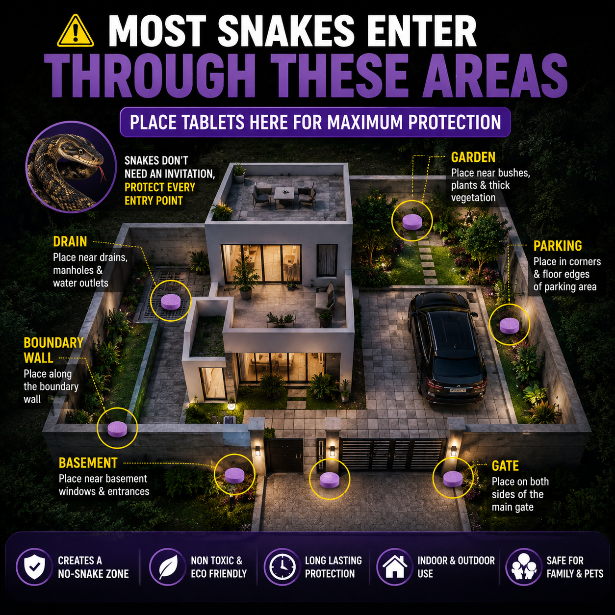 Snake repellent tablets (PACK OF 32)